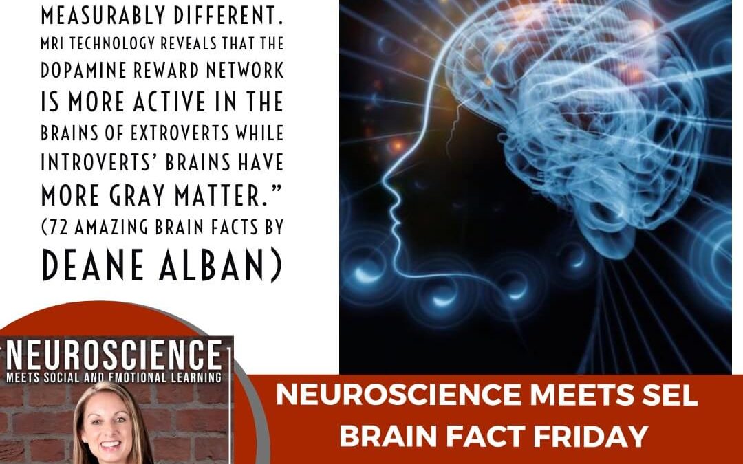 Brain Fact Friday on ”Using Neuroscience to Understand the Introverted and Extroverted Brain”
