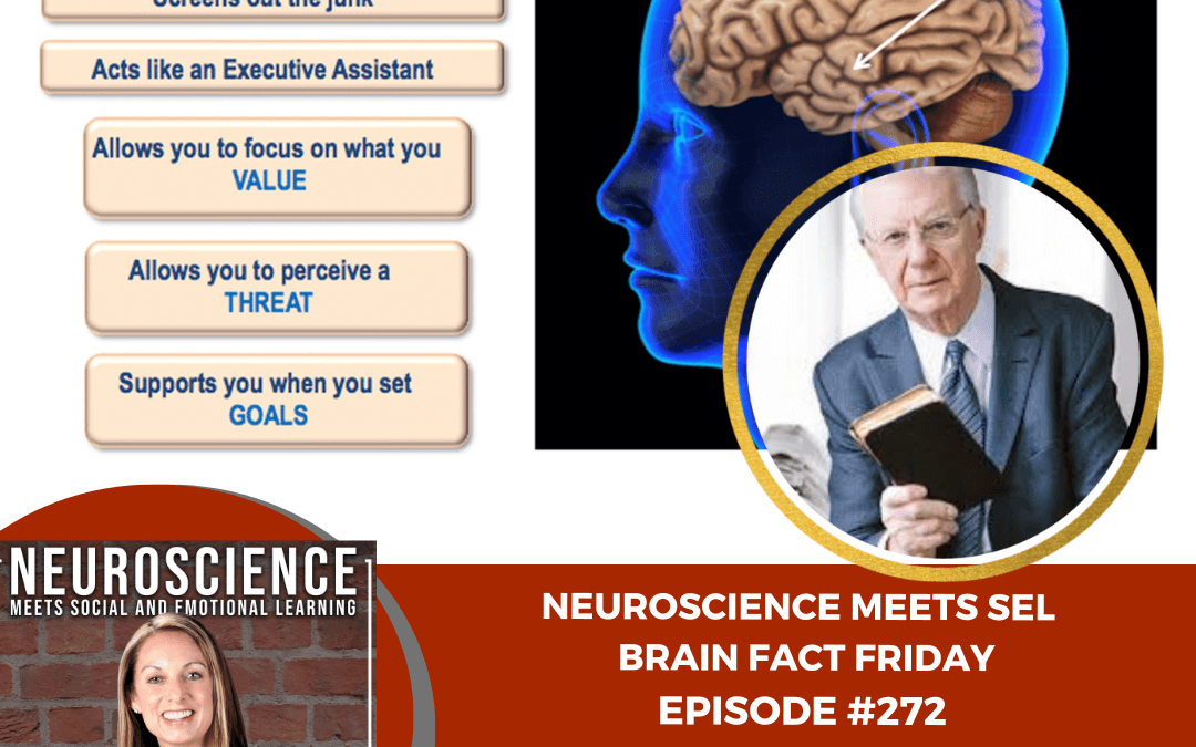 Brain Fact Friday ”Priming the Reticular Activating System to Achieve Our Goals in 2023” A Tribute to Bob Proctor