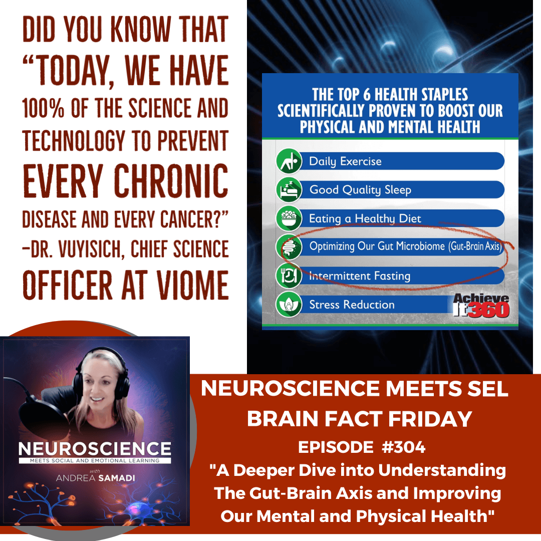 Brain Fact Friday Review on ”A Deeper Dive into Understanding the Gut-Brain Axis for Improving Our Mental and Physical Heath”